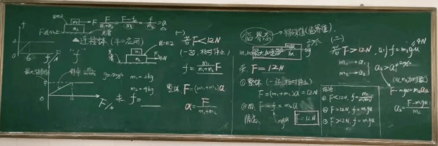 【物理板書】欣賞中學物理教師優秀板書