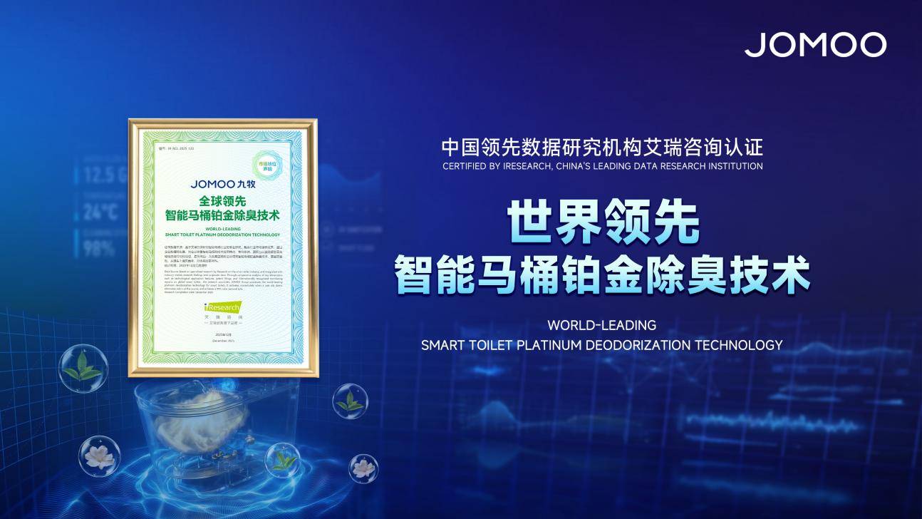 科技衛浴！九牧四大核心技術構建高質量發展底座