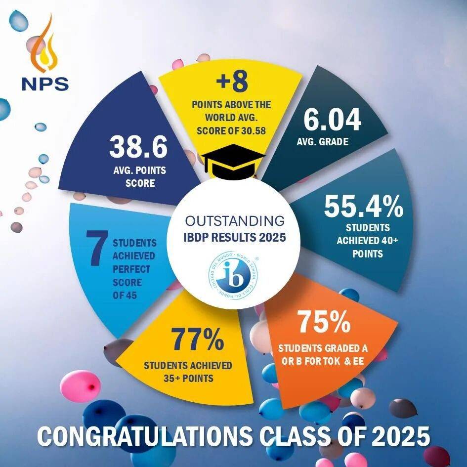 新加坡留學 | 跟小文走進新加坡NPS國際學校