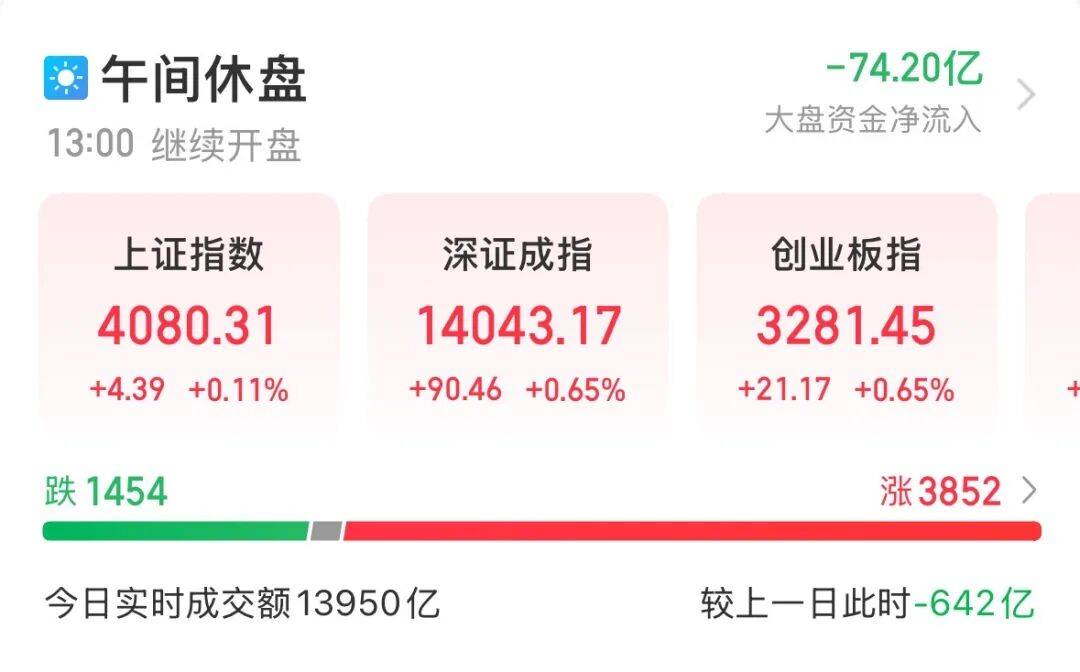 002830，昨天“天地板”，今天“地天板”