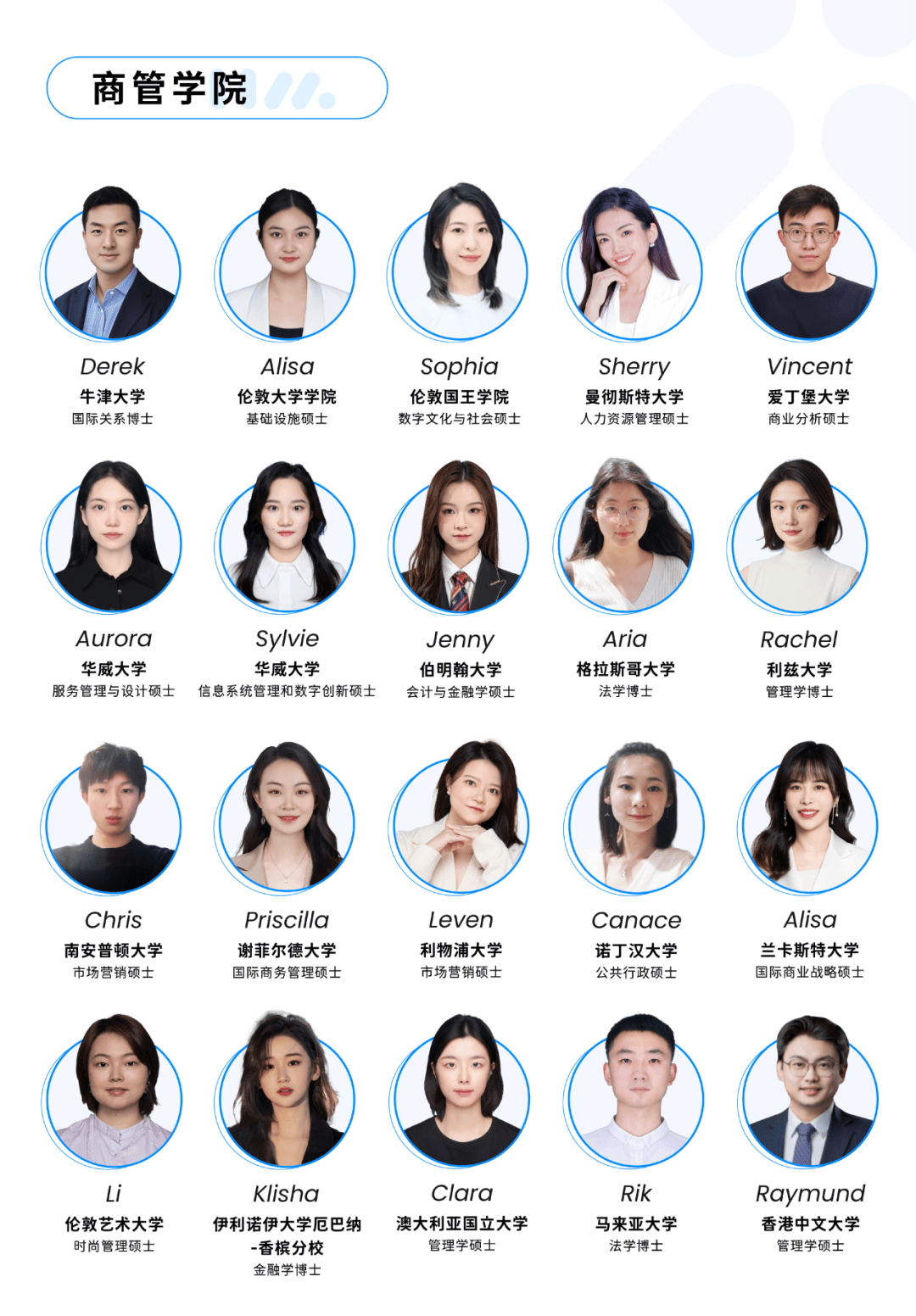 恭喜美區留學生，開學後身價暴漲！