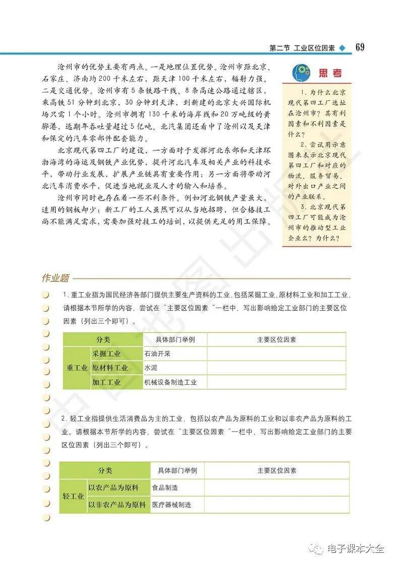 2026中圖版高中地理必修二電子課本(新教材高畫質PDF版)