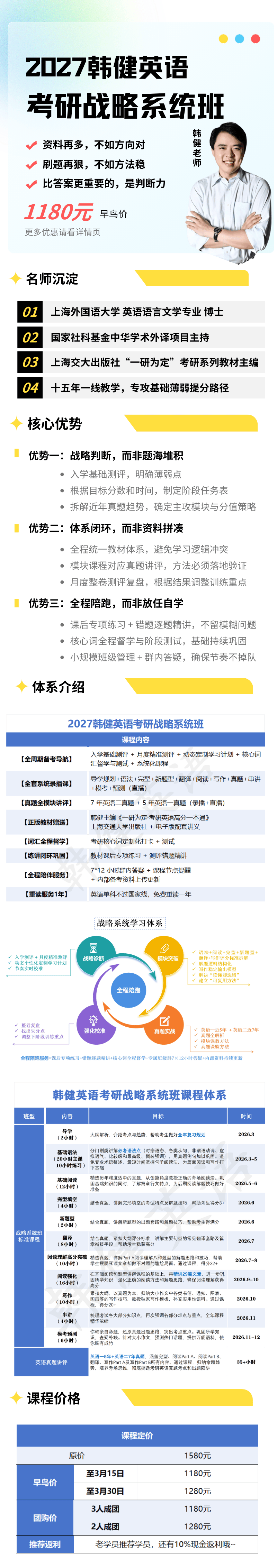2027韓健英語 考研戰略系統班 重磅上線啦！