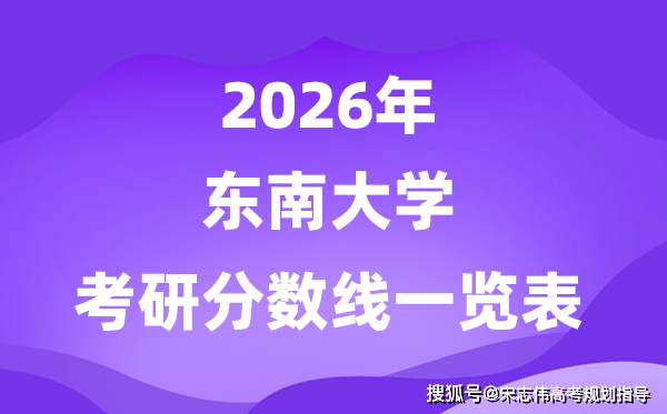 東南大學2026考研分數線一覽表（含2025年複試線）