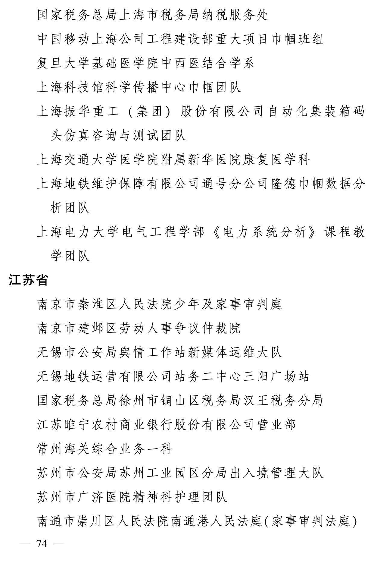 598名女性獲全國三八紅旗手稱號，全名單如下