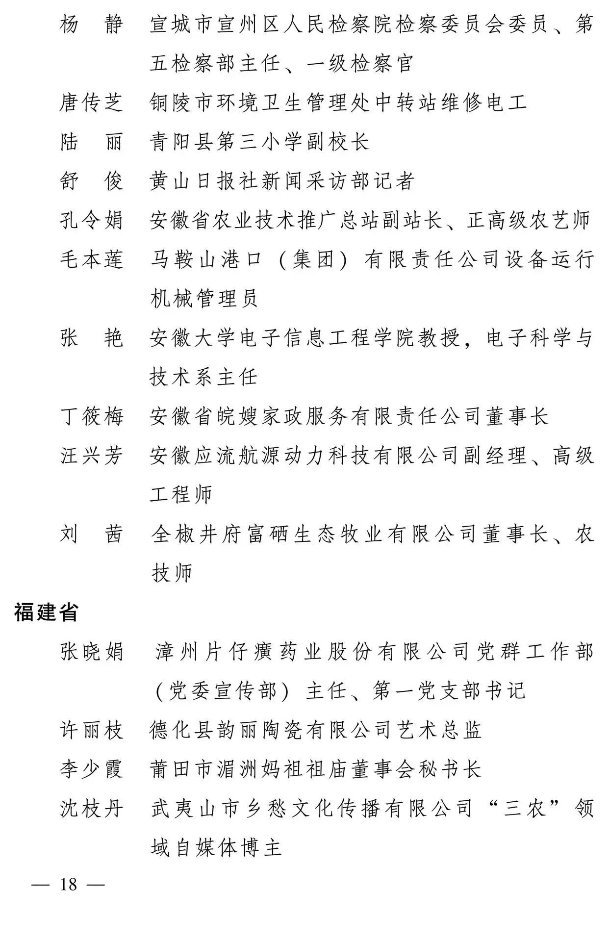 598名女性獲全國三八紅旗手稱號，全名單如下