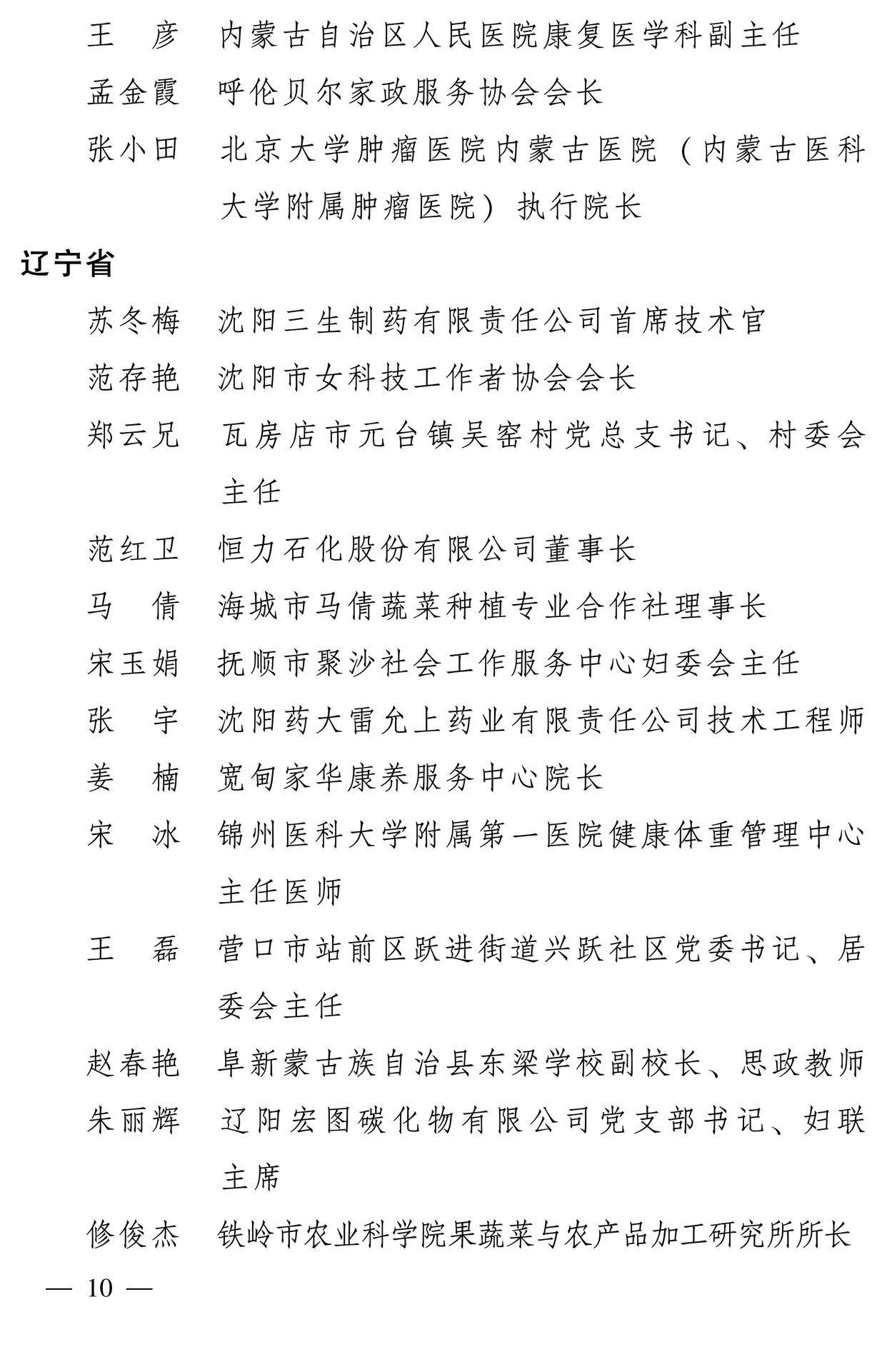 598名女性獲全國三八紅旗手稱號，全名單如下