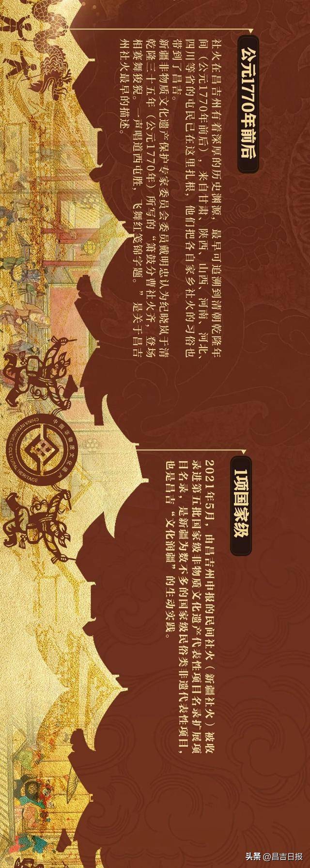 收藏級長圖！2026昌吉元宵社火全景數讀