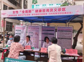 醫聯體護航全週期健康 ,大型義診呵護女性居民