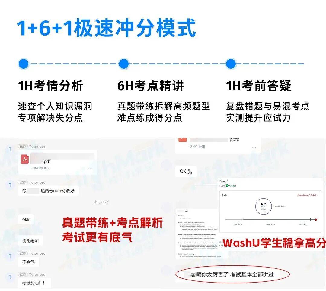 陸續開始！@全體北美留學生