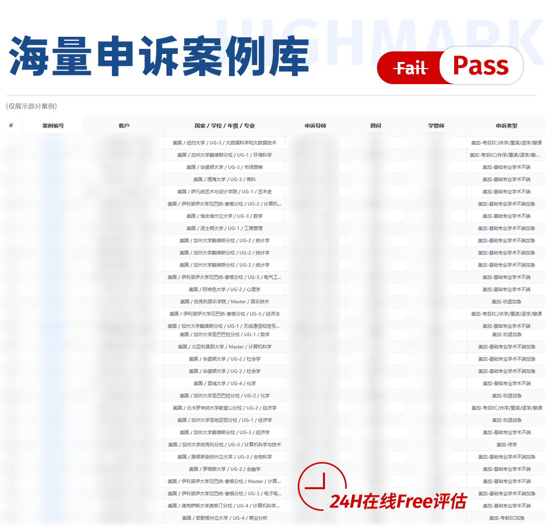 陸續開始！@全體北美留學生