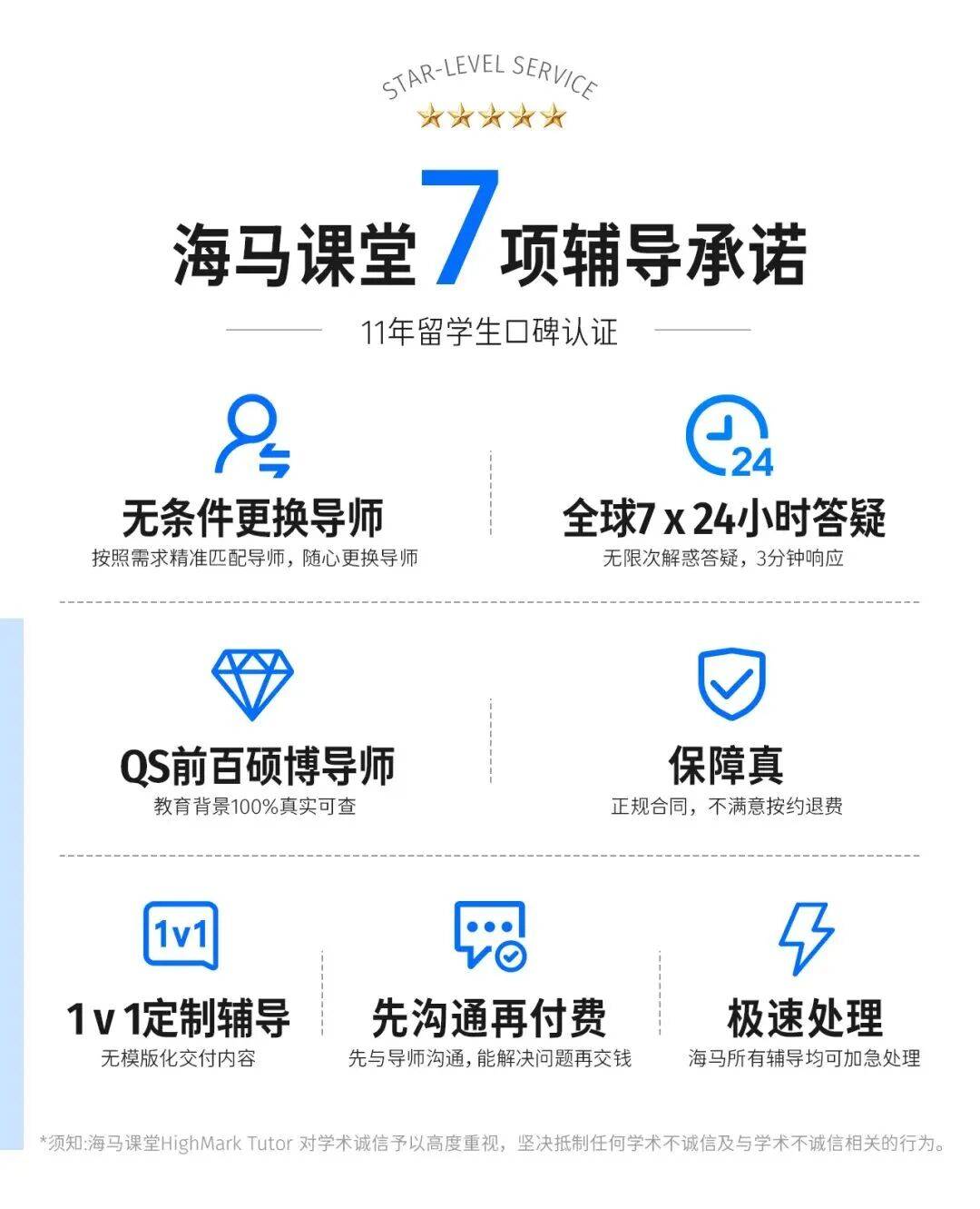 陸續開始！@全體北美留學生