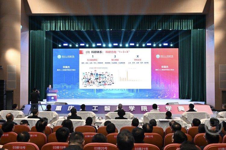 重慶人工智慧學院舉行首屆研究生開學典禮