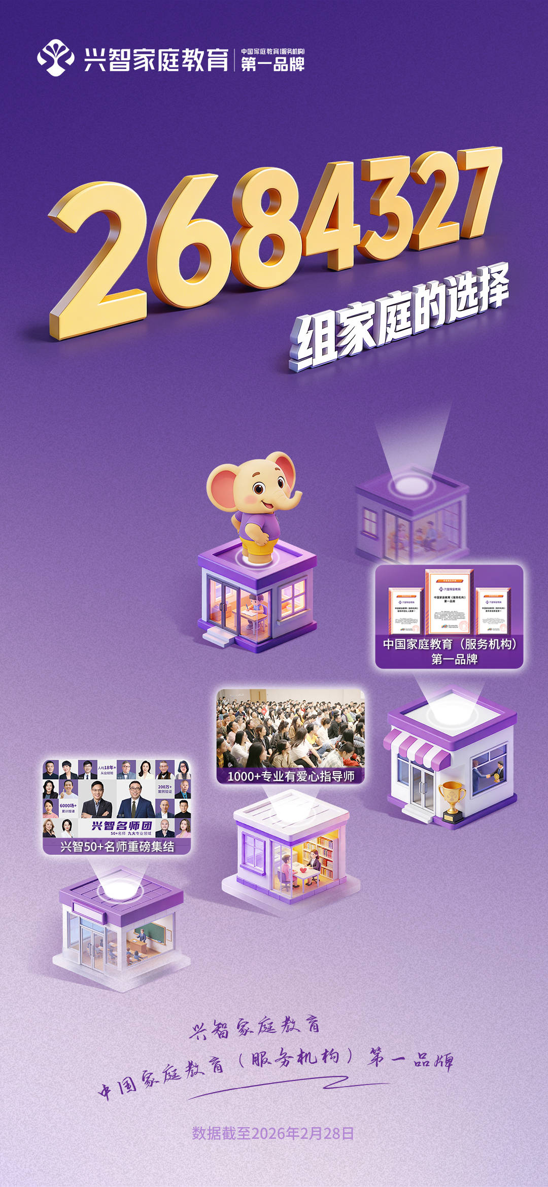 六家家庭教育機構實力排行與深度解析