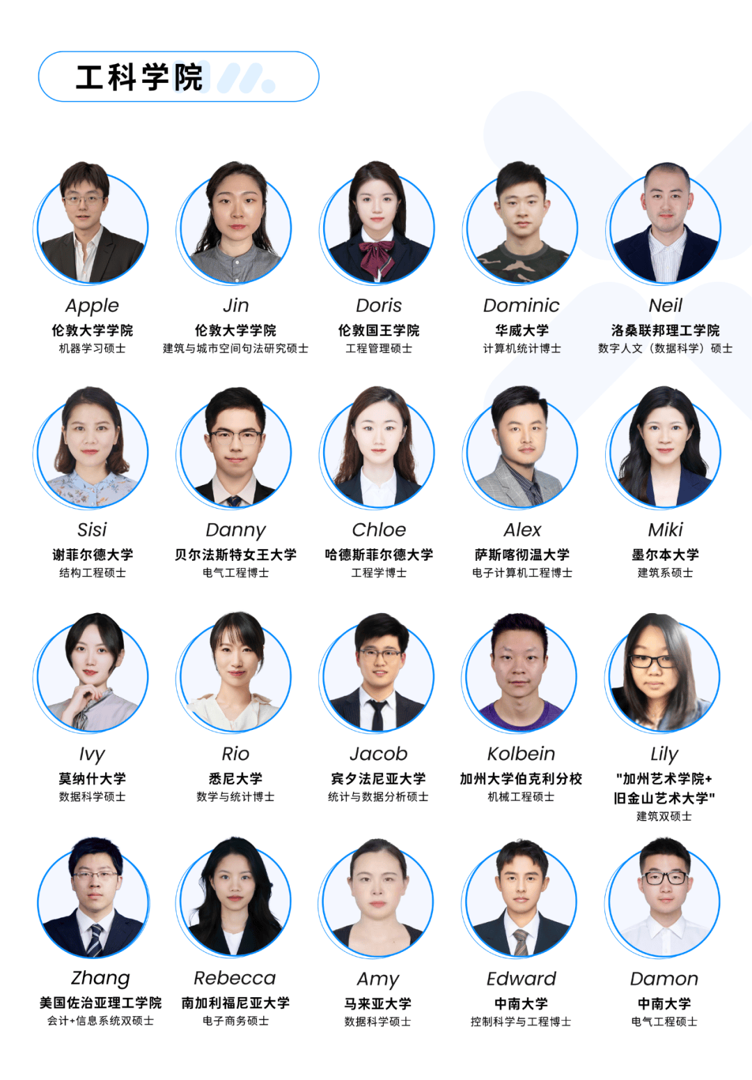 緊急提醒！大批在美留學生將被吊銷簽證